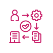 Cybersecurity Assessment in Cloud Applications
